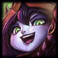 Small image of Lulu